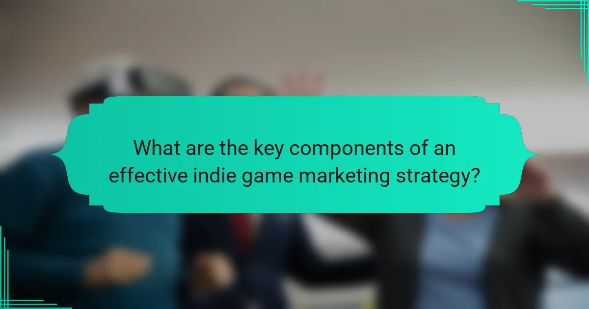 What are the key components of an effective indie game marketing strategy?
